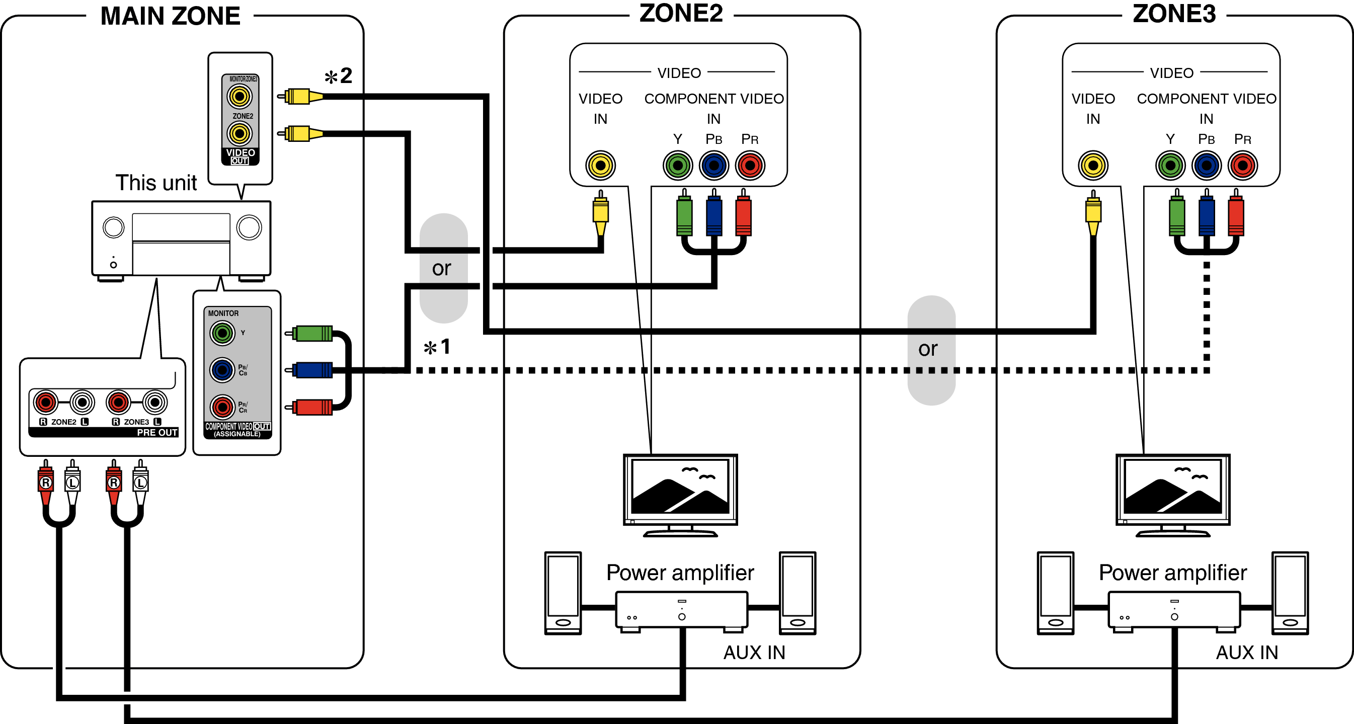 Pict ZONE Audio5 X85E3
